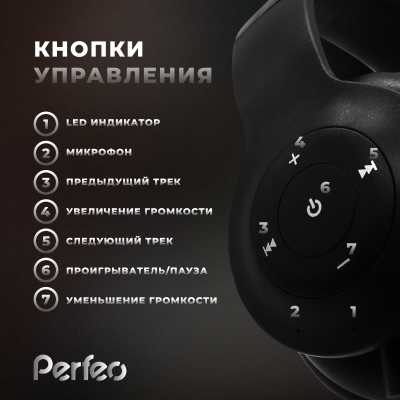 Наушники Perfeo SOLE ПОЛНОРАЗМЕРНЫЕ